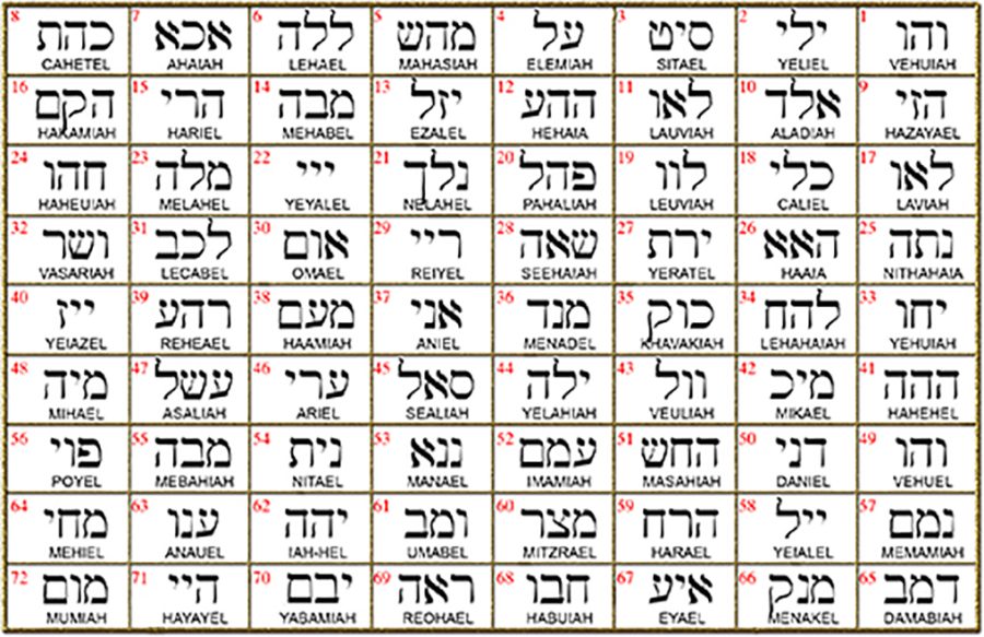Kabbalah Jealousy Pendant Vav Hei Jet Name of God 24 in silver 2.5 cm 9 g Art 1602 - Bricks Masons